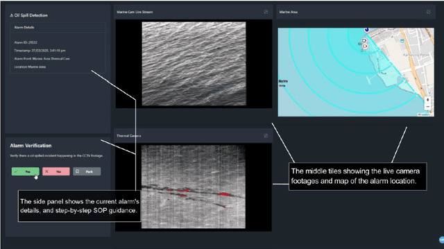 Ventionex International Launches Advanced AI-powered System for Real-Time Oil Spill Detection